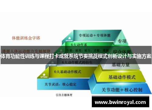 体育功能性训练与课程打卡成就系统节奏挑战模式创新设计与实施方案